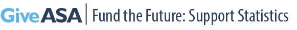 GiveASA | Fund the Future: Support Statistics