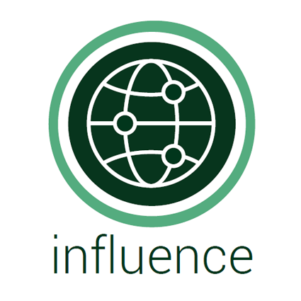 Influence